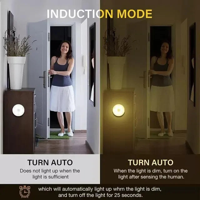 Rechargeable Motion Sensor Night Lights – Pack of 2