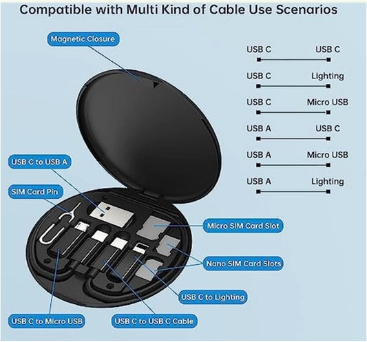 Multi-Tip Fast Charging Cable